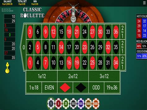 Classic Roulette Onetouch bet365